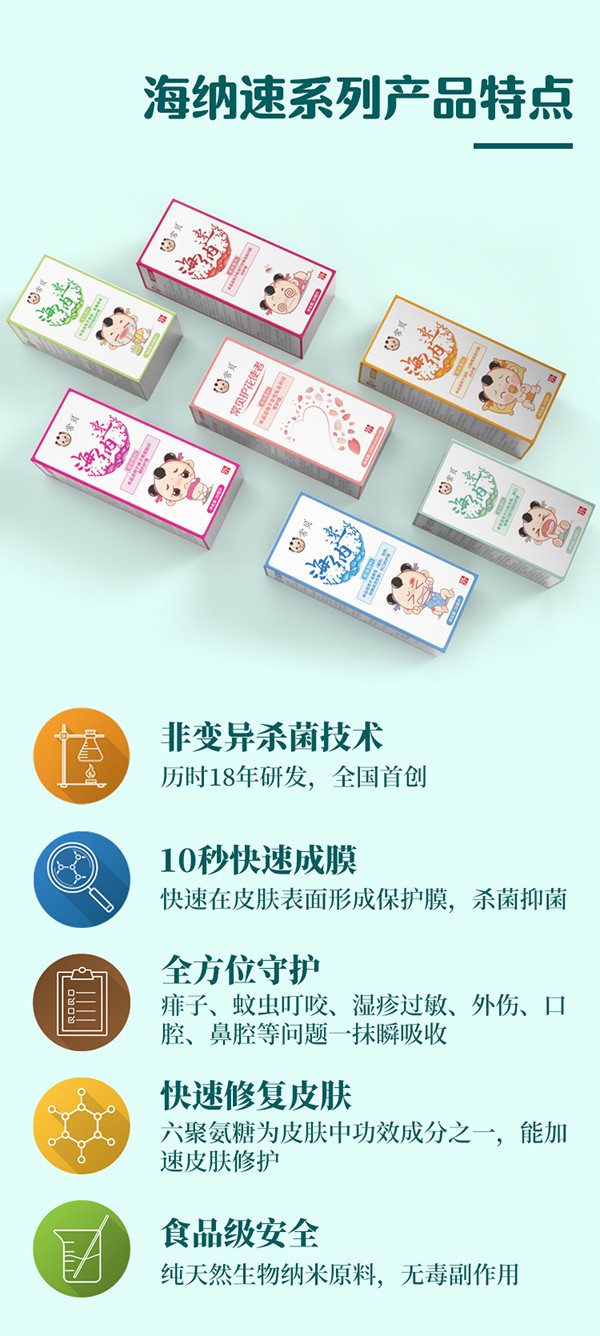 常貝海納速傷口護理型詳情介紹 (5).jpg