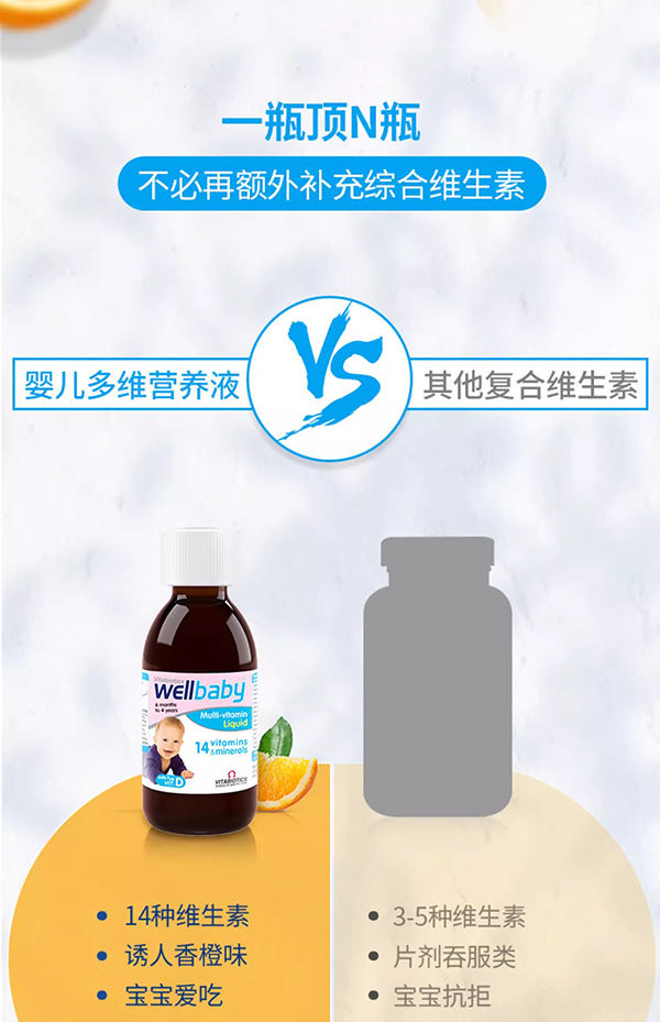 vitabiotics wellbabyyingye多維營(yíng)養(yǎng)液 (3).jpg