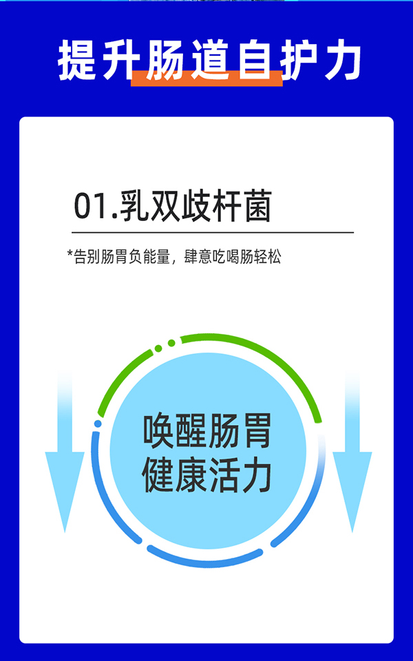 黃金搭檔麥金利牌益生菌粉詳情頁_03.jpg