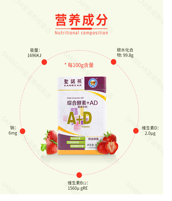 圣諾熊綜合酵素+AD固體飲料 (5).jpg