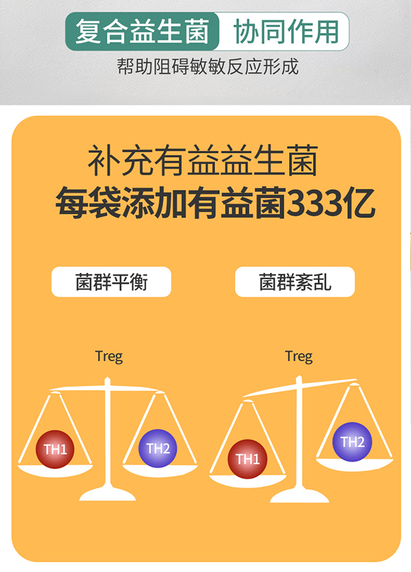 圣諾熊愛敏康復合益生菌固體飲料詳情圖6.jpg