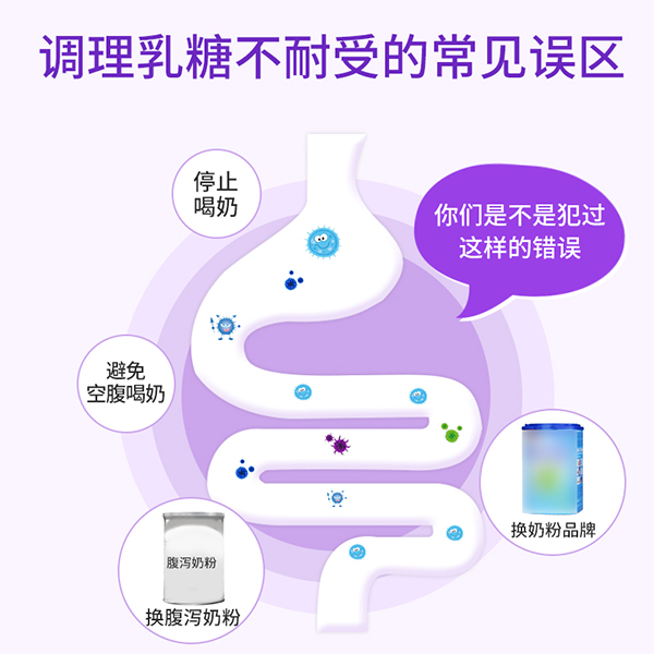 必慧龍復配乳化劑乳糖酶主圖3.jpg