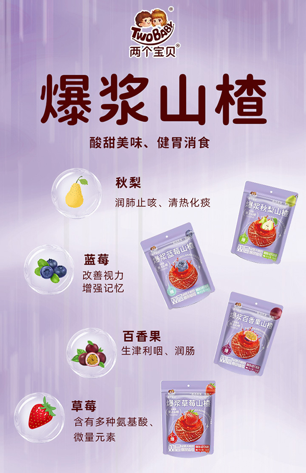 兩個寶貝爆漿山楂.jpg 兩個寶貝爆漿山楂.jpg