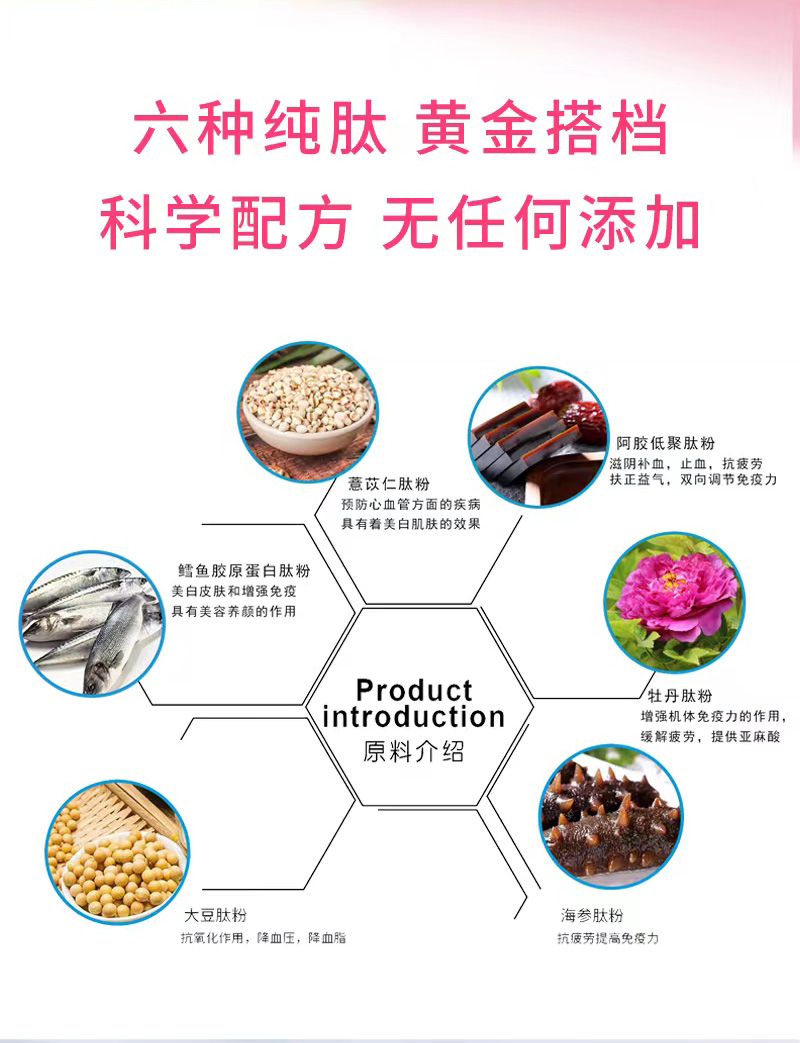 小分子生物復合肽特殊膳食(回彈)_03.jpg