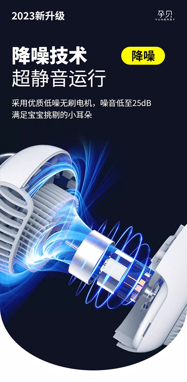孕貝嬰兒車風(fēng)扇詳情_(kāi)09.jpg