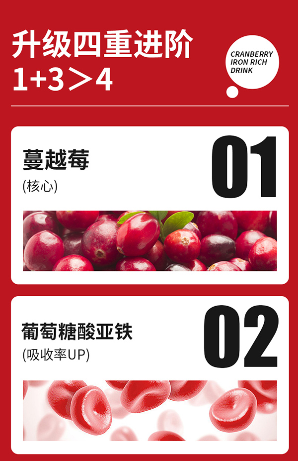 英貝健美顏日記蔓越莓富鐵飲品 (4).jpg