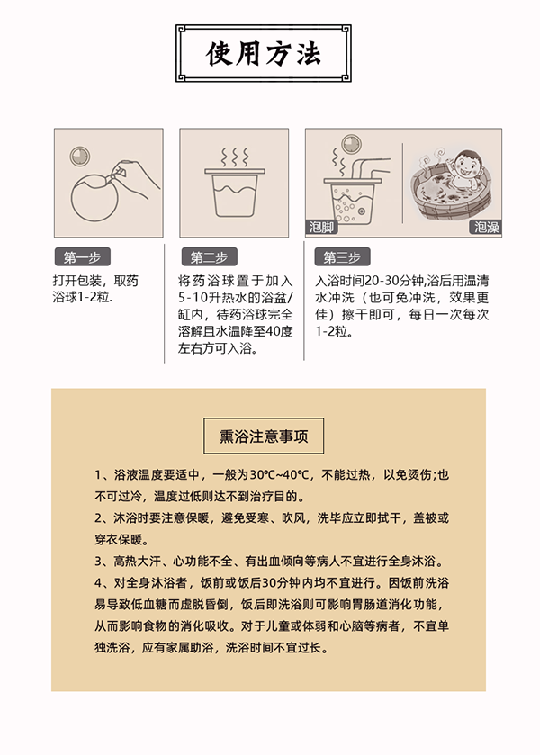 漢術經(jīng)方漢術熏浴藥浴球 健胃消食_09.png