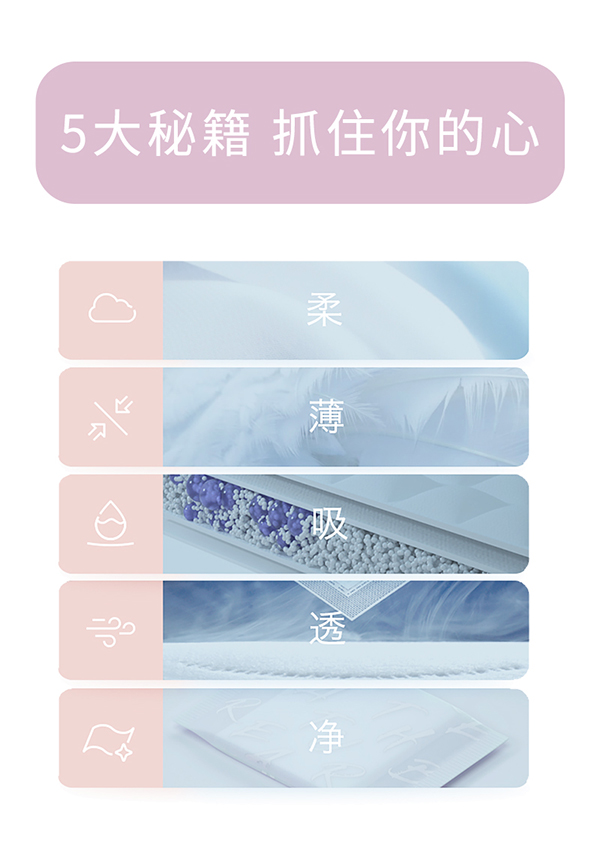 沐舒沐光棉衛(wèi)生巾護墊_08.jpg