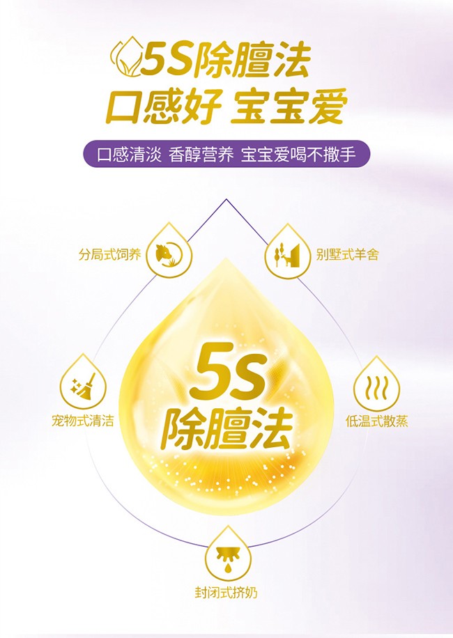 宜貝兒譜力納幼兒配方羊奶粉詳情_07.jpg