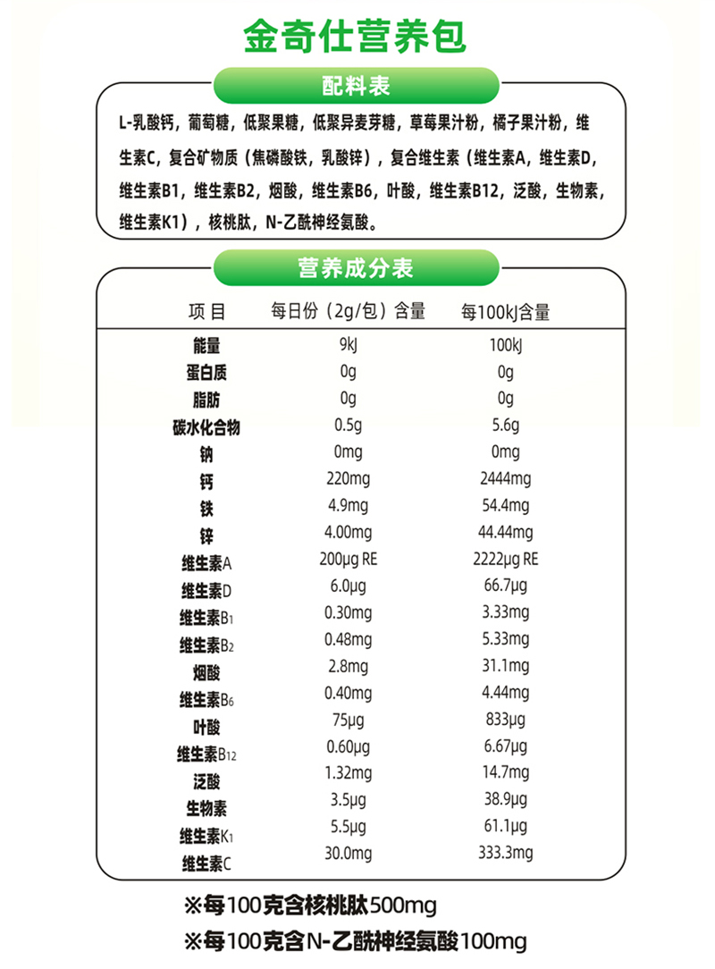 金奇仕營養(yǎng)包詳情圖_09.jpg