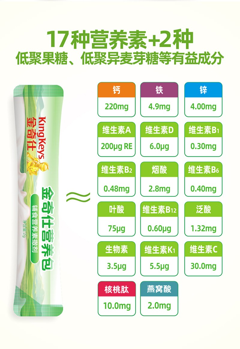 金奇仕營養(yǎng)包詳情圖_04.jpg