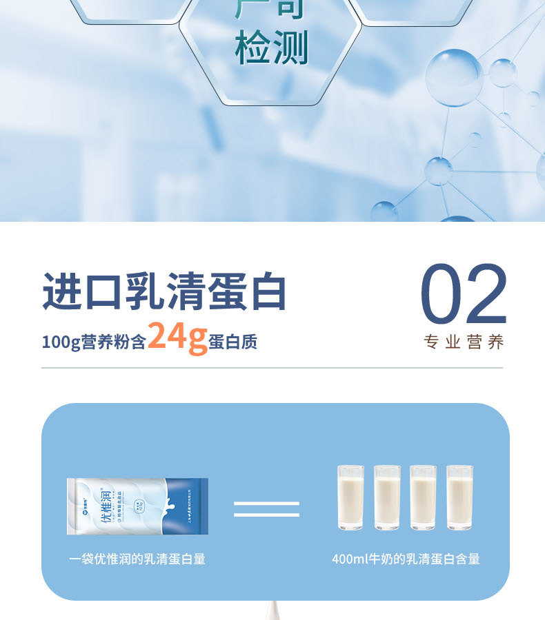 優(yōu)惟潤乳清蛋白多維多礦魚油復(fù)合強(qiáng)化營養(yǎng)包 (4).jpg