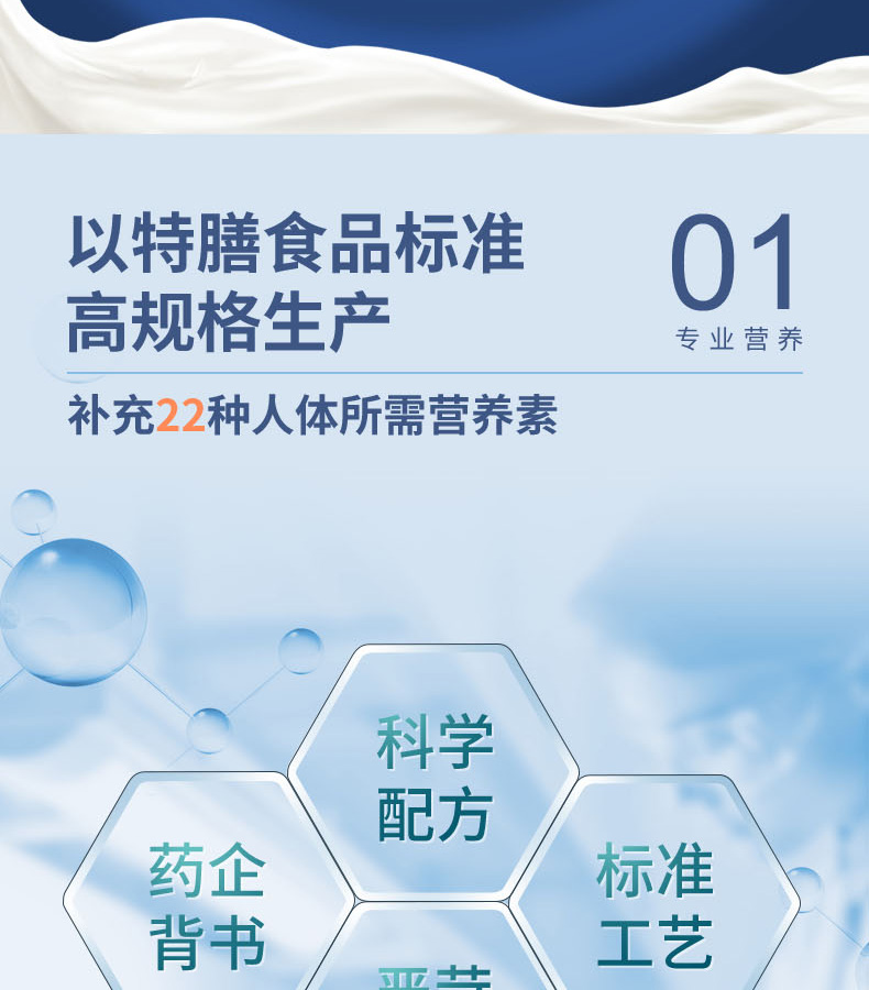 優(yōu)惟潤乳清蛋白多維多礦魚油復(fù)合強(qiáng)化營養(yǎng)包 (3).jpg