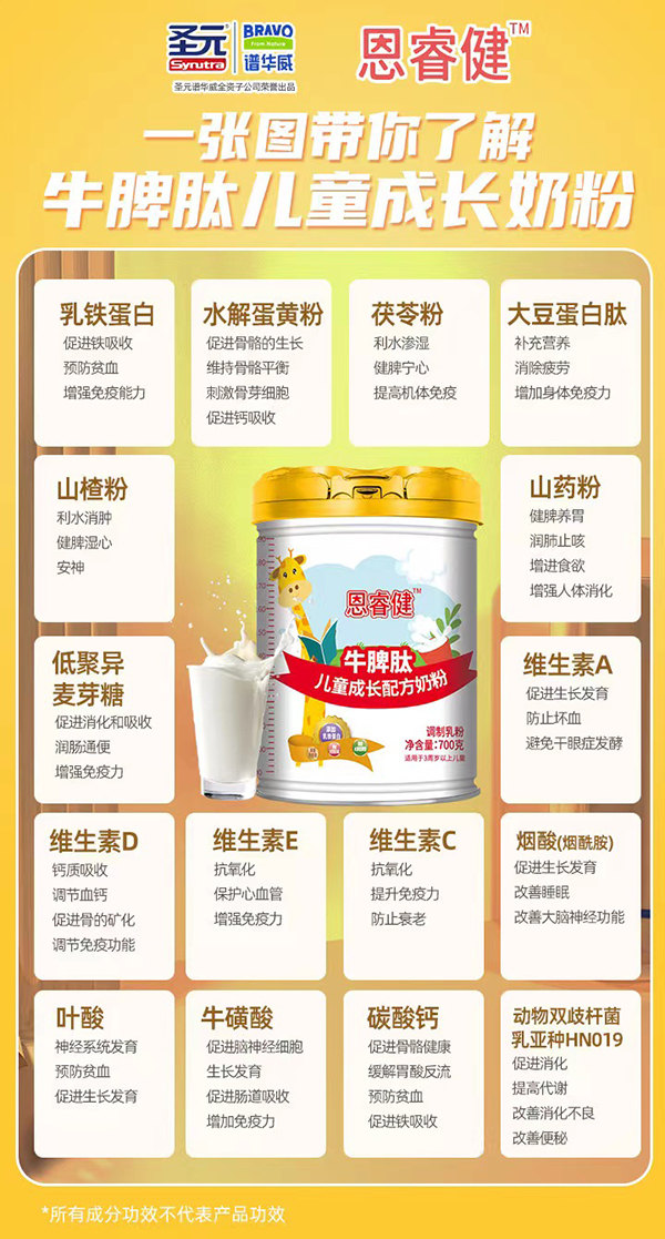 圣元譜華威恩睿健牛脾肽兒童成長(zhǎng)配方奶粉.jpg 圣元譜華威恩睿健牛脾肽兒童成長(zhǎng)配方奶粉.jpg