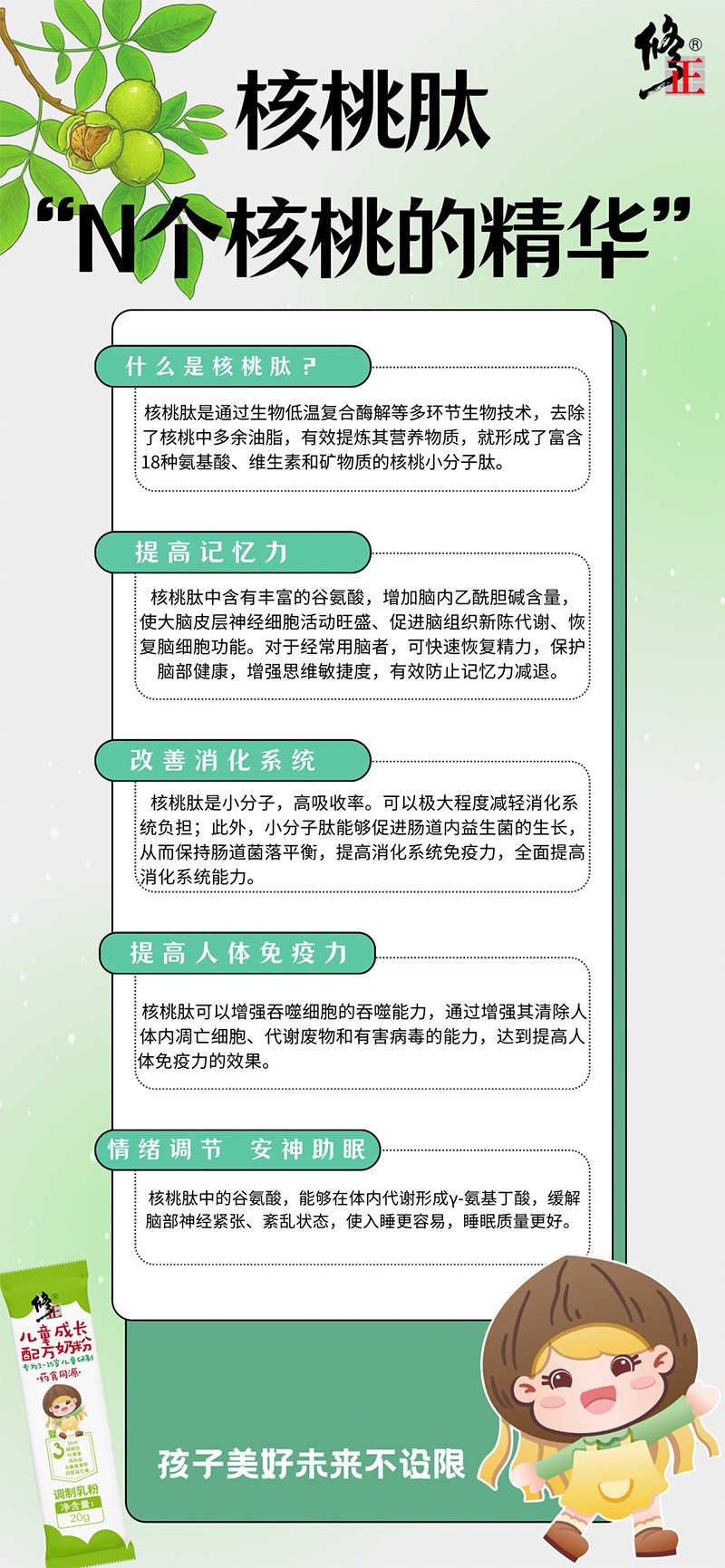 修正三階營養(yǎng)計(jì)劃兒童成長配方奶粉海報(bào)05.jpg