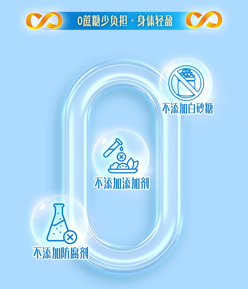 貝因美肽腱康十全肽中老年配方奶粉詳情頁_07