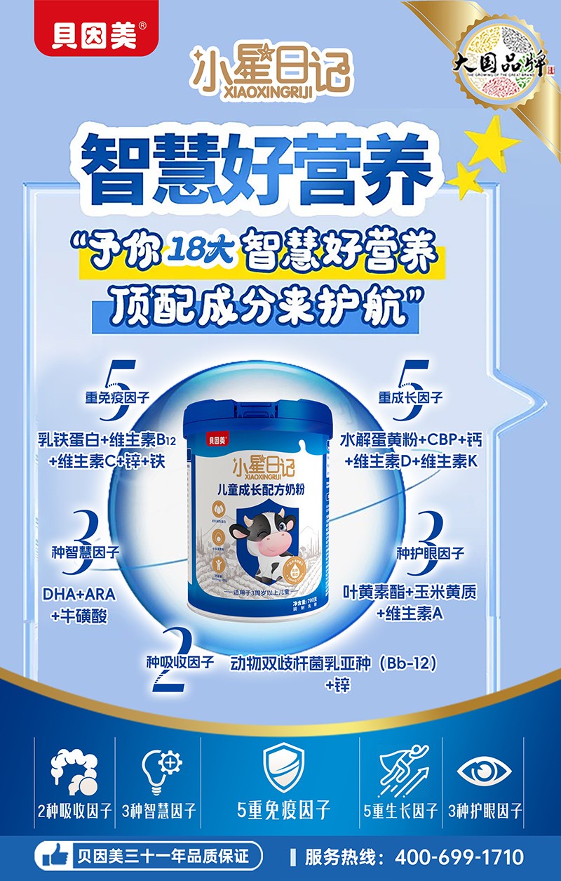  ؐ����С����ӛ��ͯ���L(zh��ng)�䷽�̷�3