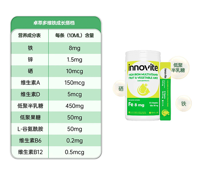 英珞維卓萃富含鐵復(fù)合維生素果蔬汁濃縮液.jpg 英珞維卓萃富含鐵復(fù)合維生素果蔬汁濃縮液.jpg
