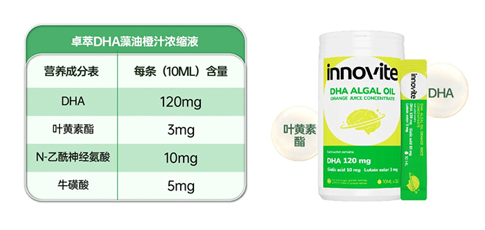 英珞維卓萃DHA藻油橙汁濃縮液.jpg 英珞維卓萃DHA藻油橙汁濃縮液.jpg