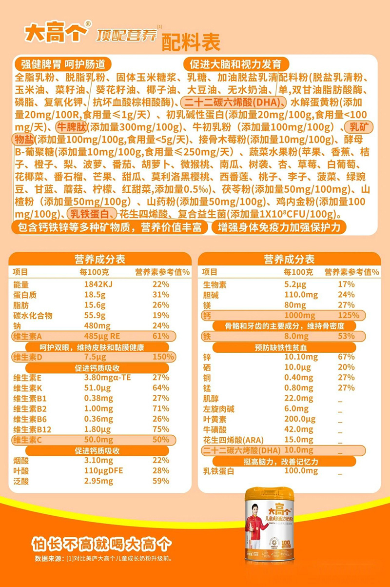 大高個兒童成長配方奶粉04.jpg 大高個兒童成長配方奶粉04.jpg