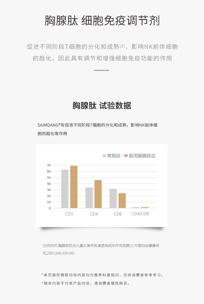 師任堂接骨木莓+波森莓小肽飲詳情 (13).jpg