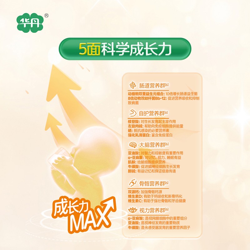   �A��������׃��䷽�̷ۣ�12-36���g��3�Σ�06