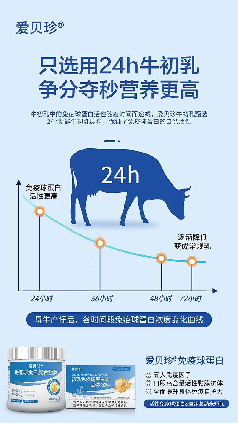 愛貝珍初乳免疫球蛋白粉3
