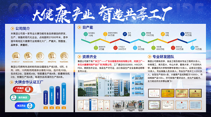 �A��Ҏ(gu��)ģ����S��Ԫ�󽡿���ȫ���͸��w���_�� OEM ���ӹ�������