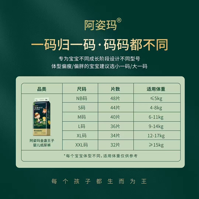 阿姿瑪金盞王子?jì)雰杭埬蜓?1.jpg