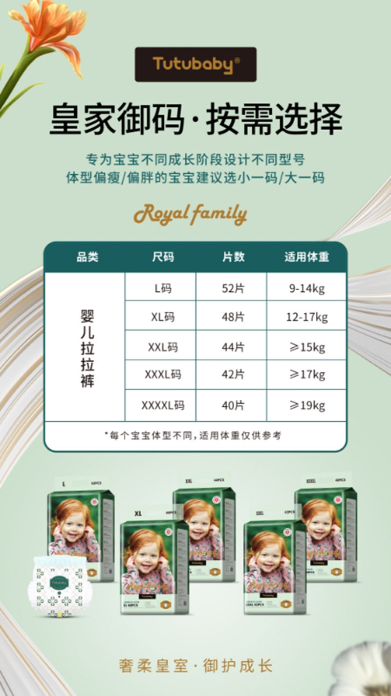 TUTUBABY王室御柔嬰兒紙尿褲05.jpg