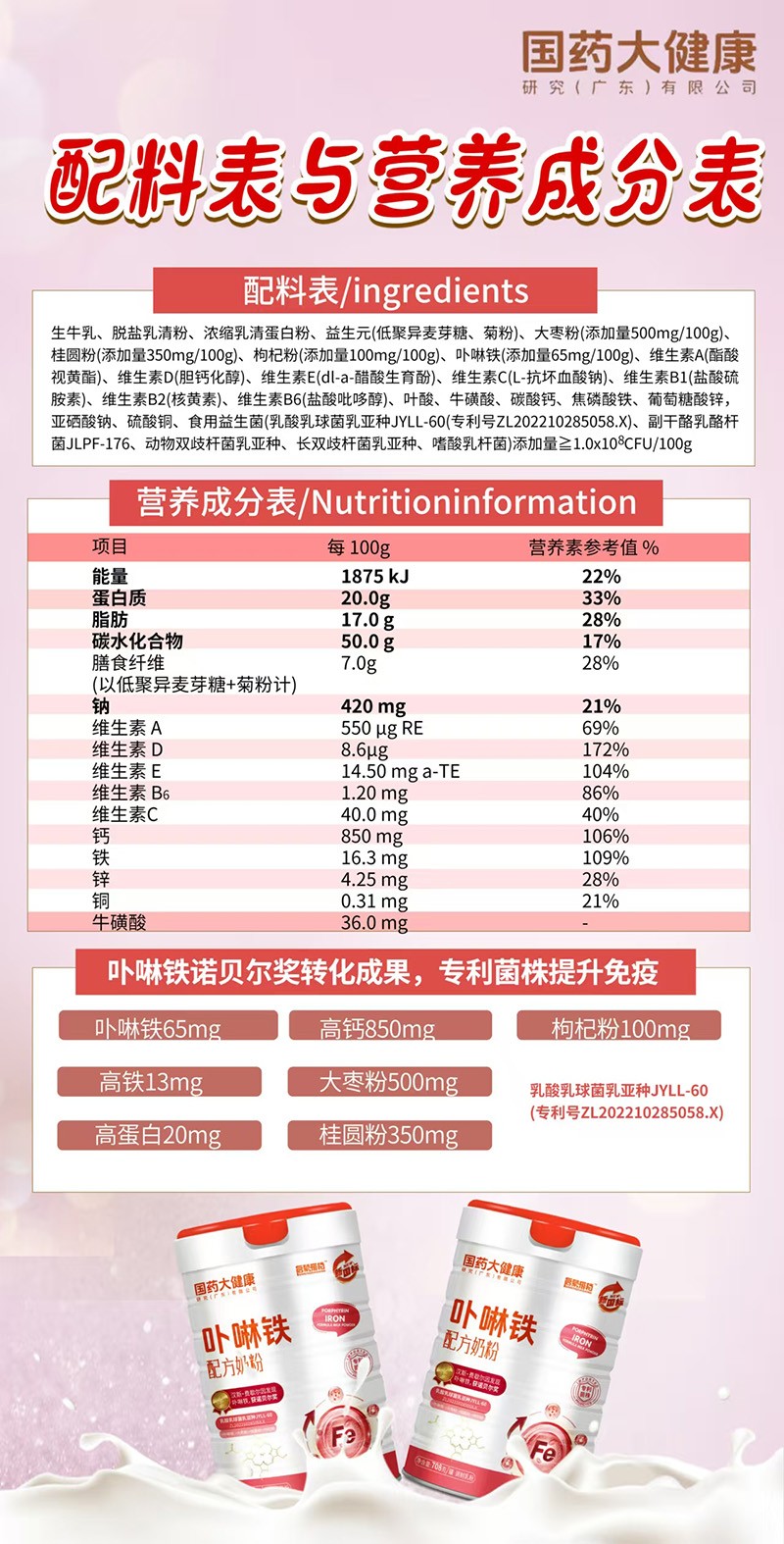國藥大健康啟蒙搭檔卟啉鐵配方奶粉1.jpg