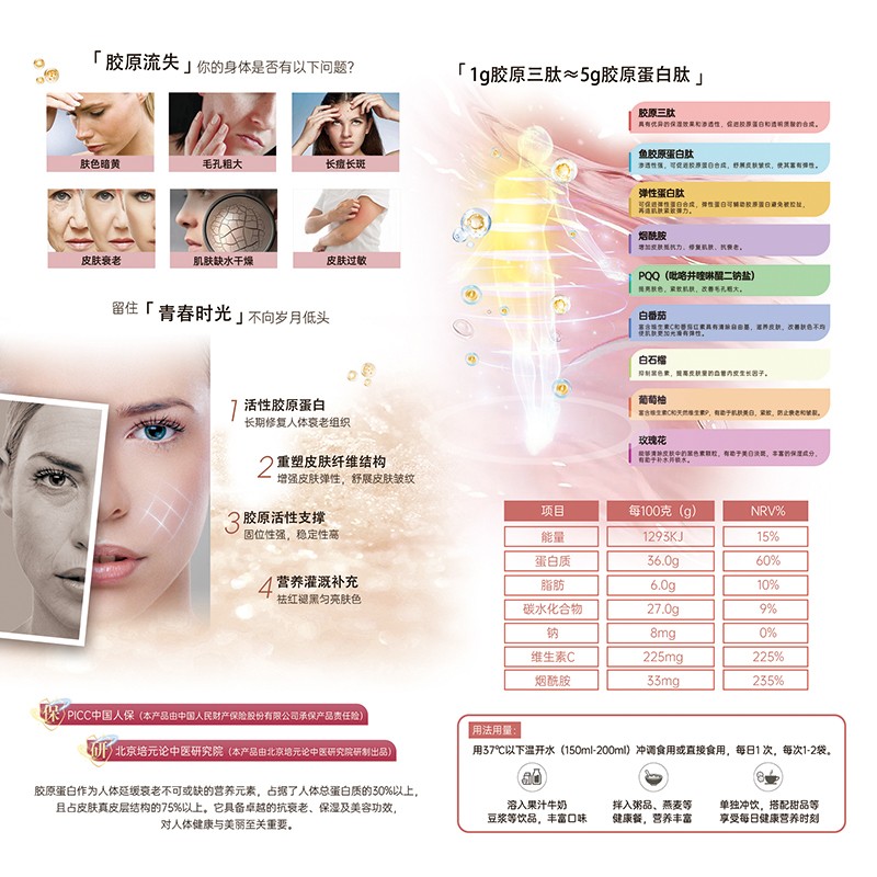 安合元膠原蛋白肽煙酰胺PQQ粉海報(bào)02.jpg