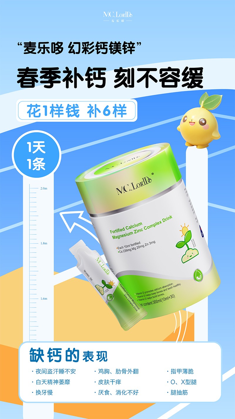 麥樂哆強化鈣鎂鋅海報1.jpg