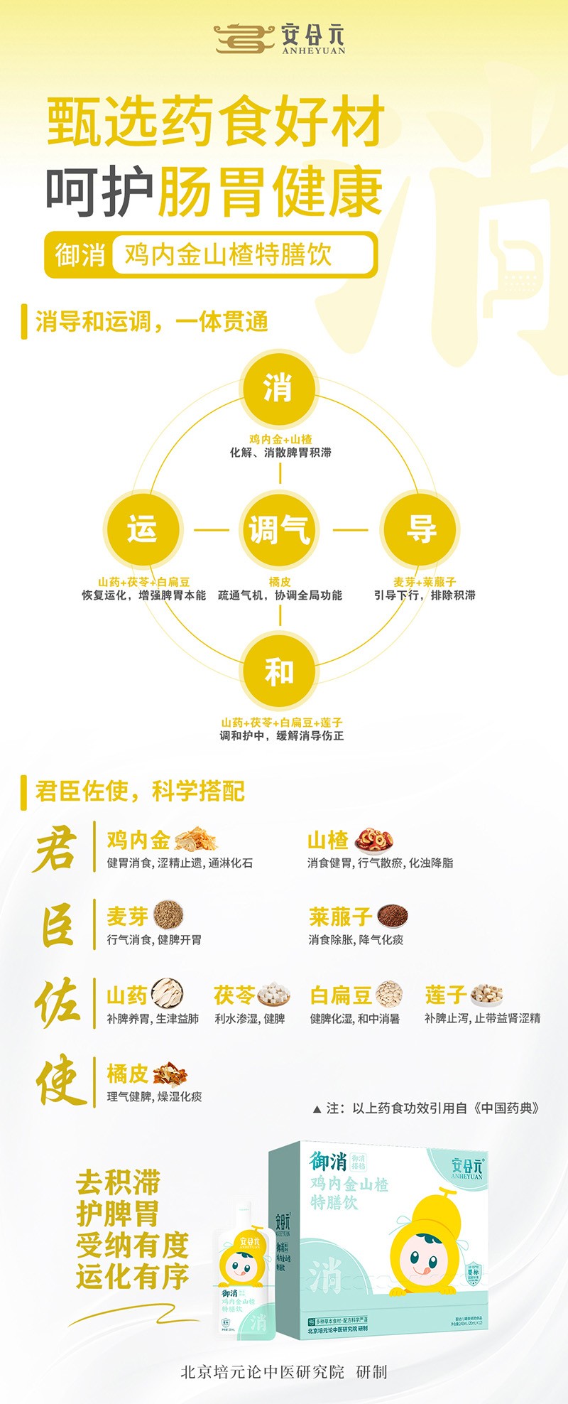 安合元御消雞內金山楂特膳飲06 副本.jpg