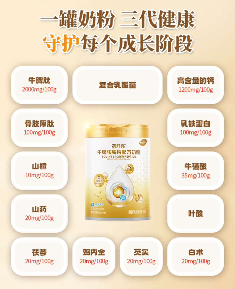 ���L��ȱϯ��������ţƢ�ĸ��}�䷽�̷۽o���ӵ��ճ��I�B(y��ng)�ӷݰ���