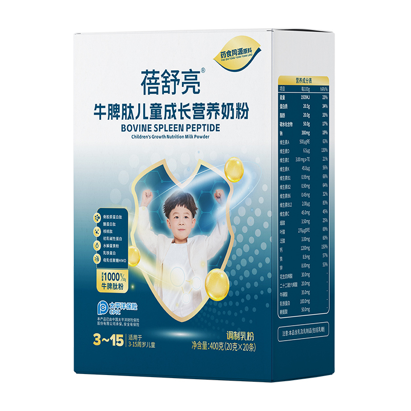 С�������䷽��Ȧ��������ţƢ�ă�ͯ���L�I�B(y��ng)�̷����o���L���� ���I�B(y��ng)�ך⡱