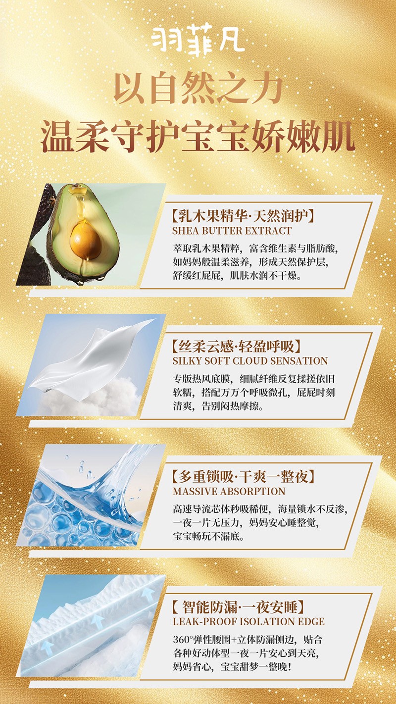 羽菲凡嬰兒紙尿褲詳情圖02.jpg
