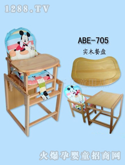 ��(��i)ؐ���ߙn��ͯ����