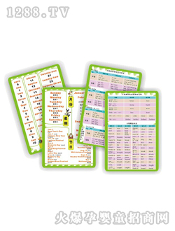 �Ƹ胺ͯ���׌W(xu��)��(x��)��Ʒ����D