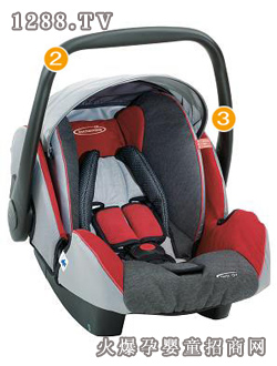 �mͯ��������ʹ��ͯ��ȫ����