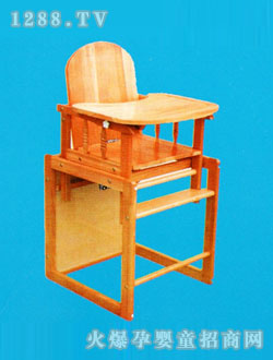 ��ɭ�๦�ܲ���