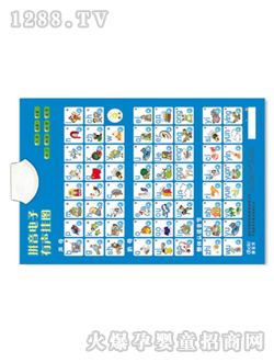 ��������ƴ����D