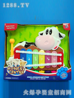 ���ǰ�����ţ���ÿɰ���