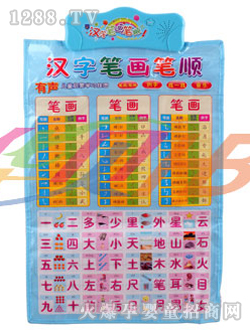 �h�ֹP���P����W(xu��)��(x��)��D