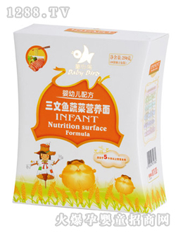 ͯ���B���׃������~�߲ˠI(y��ng)�B(y��ng)��