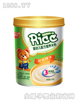 �r(n��ng)���@�ٺ�ɏ�ӠI�B(y��ng)�׷�