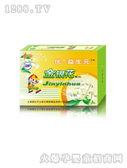 �f(w��n)ʿ�ܽ��y���w����(y��u)A����Ԫ