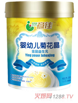 ؐ����ы��׃��ջ�������Ʒ����Ԫ��