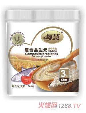 ÿ���~(y��)�ⷬ�я�(f��)������Ԫ�׷�3�Σ��� (t��ng)�b��