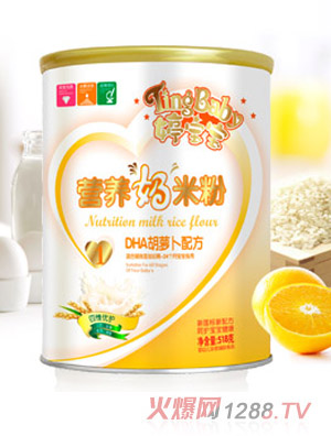 �Ì���DHA���}��ˮ����S�I�B(y��ng)���׷�